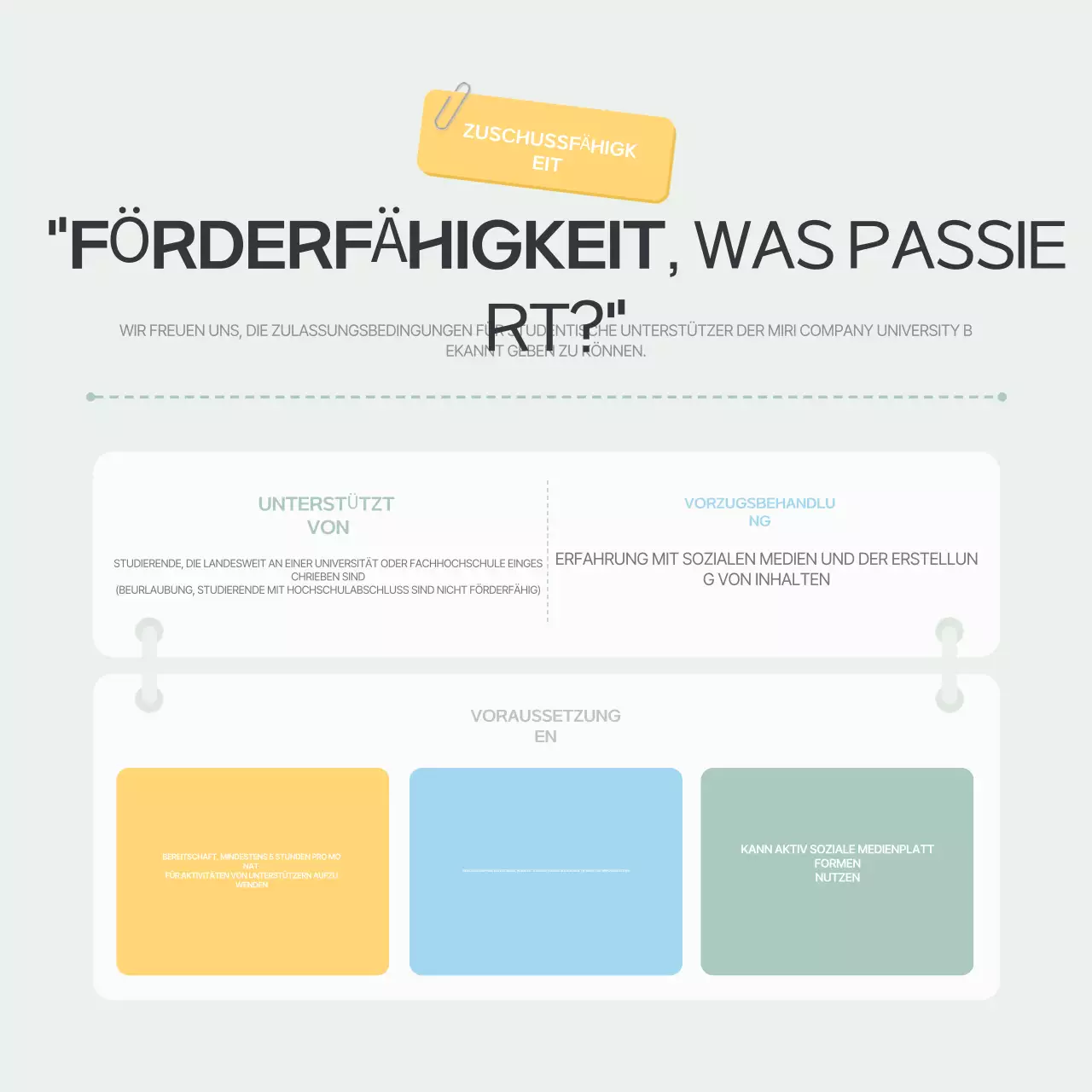 Förderung von Mint Neat Unterstützerwerbung