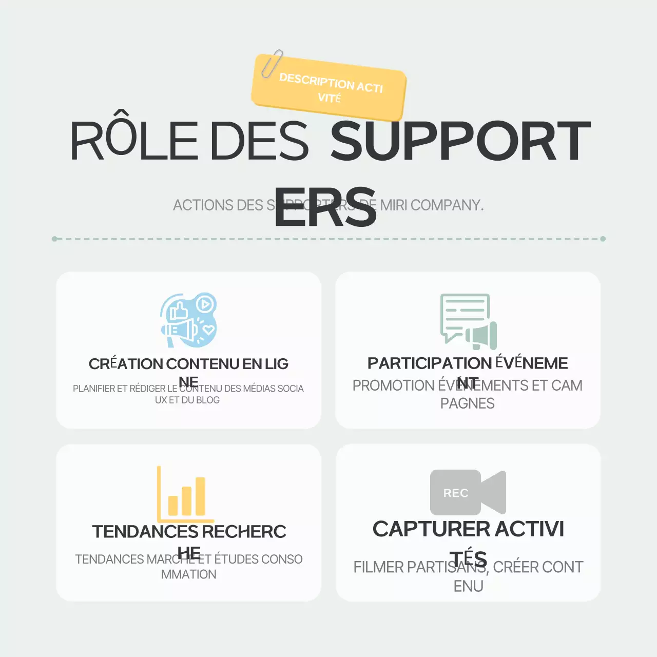 Promouvoir Mint Neat Recrutement de supporters