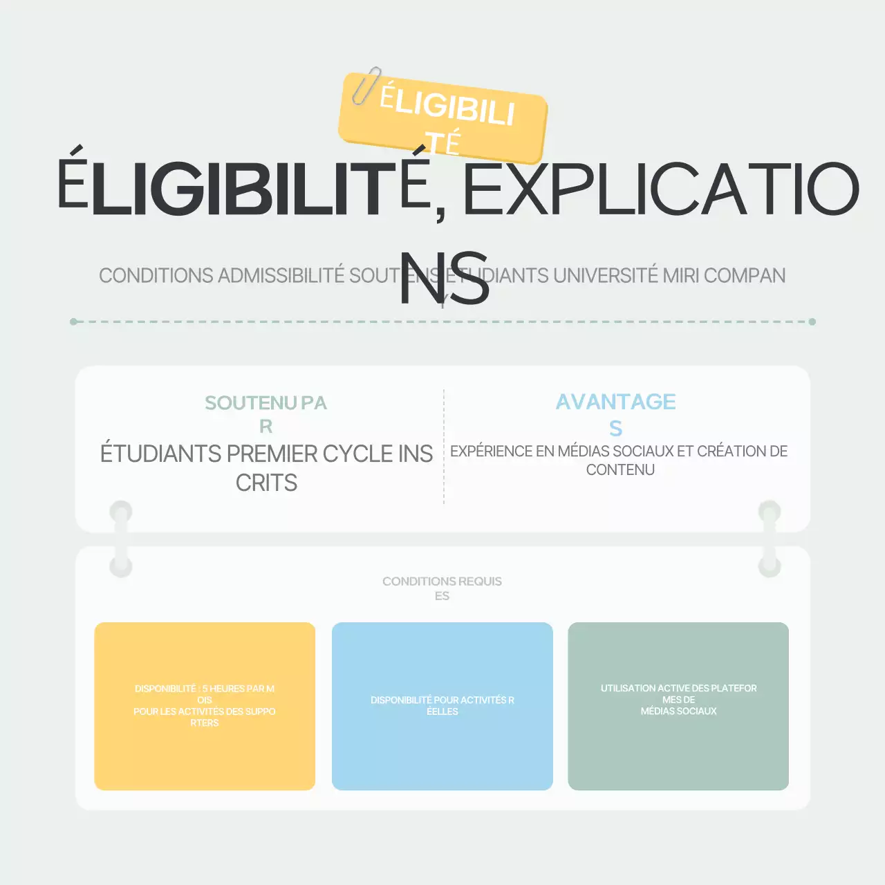 Promouvoir Mint Neat Recrutement de supporters