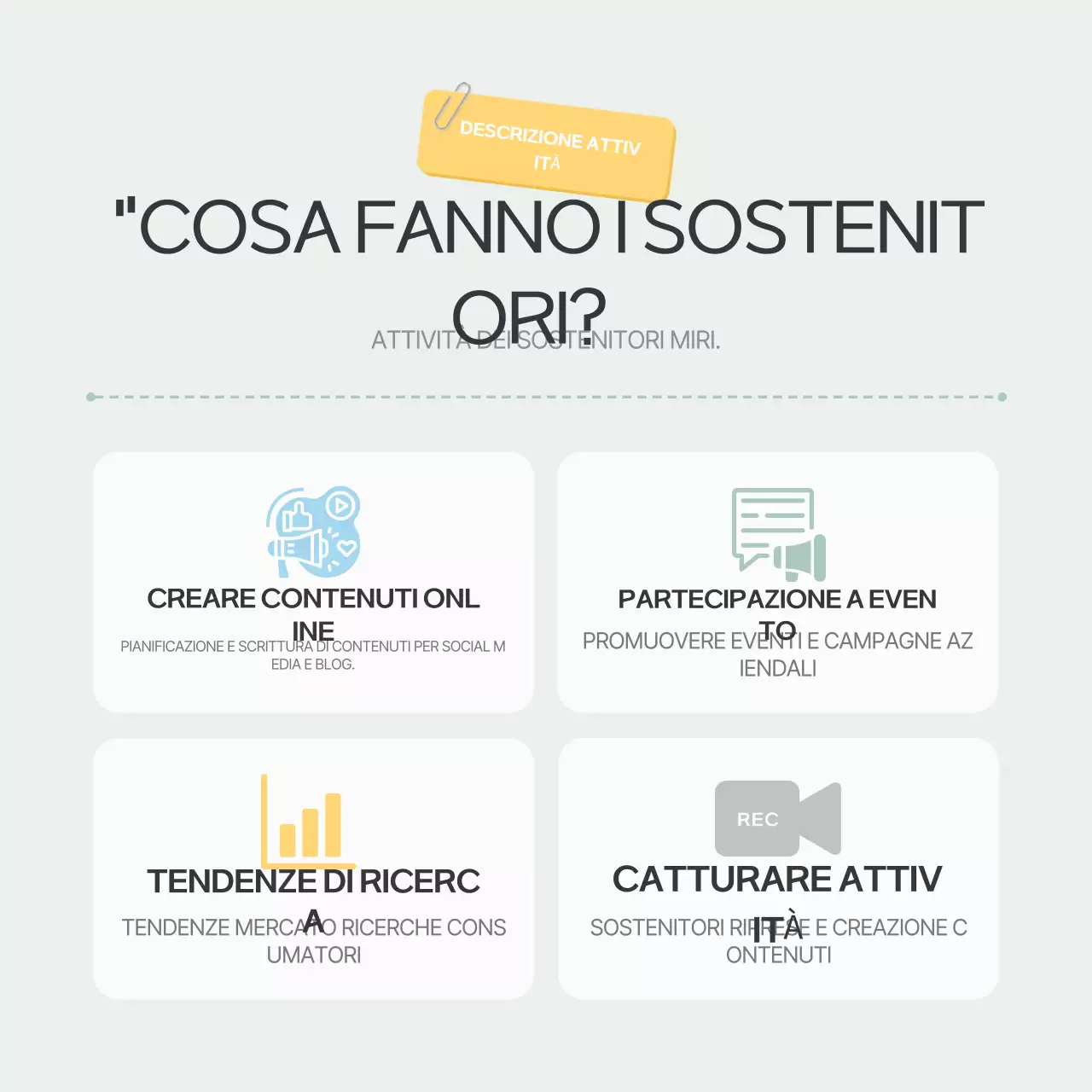 Promuovere il reclutamento dei sostenitori di Mint Neat