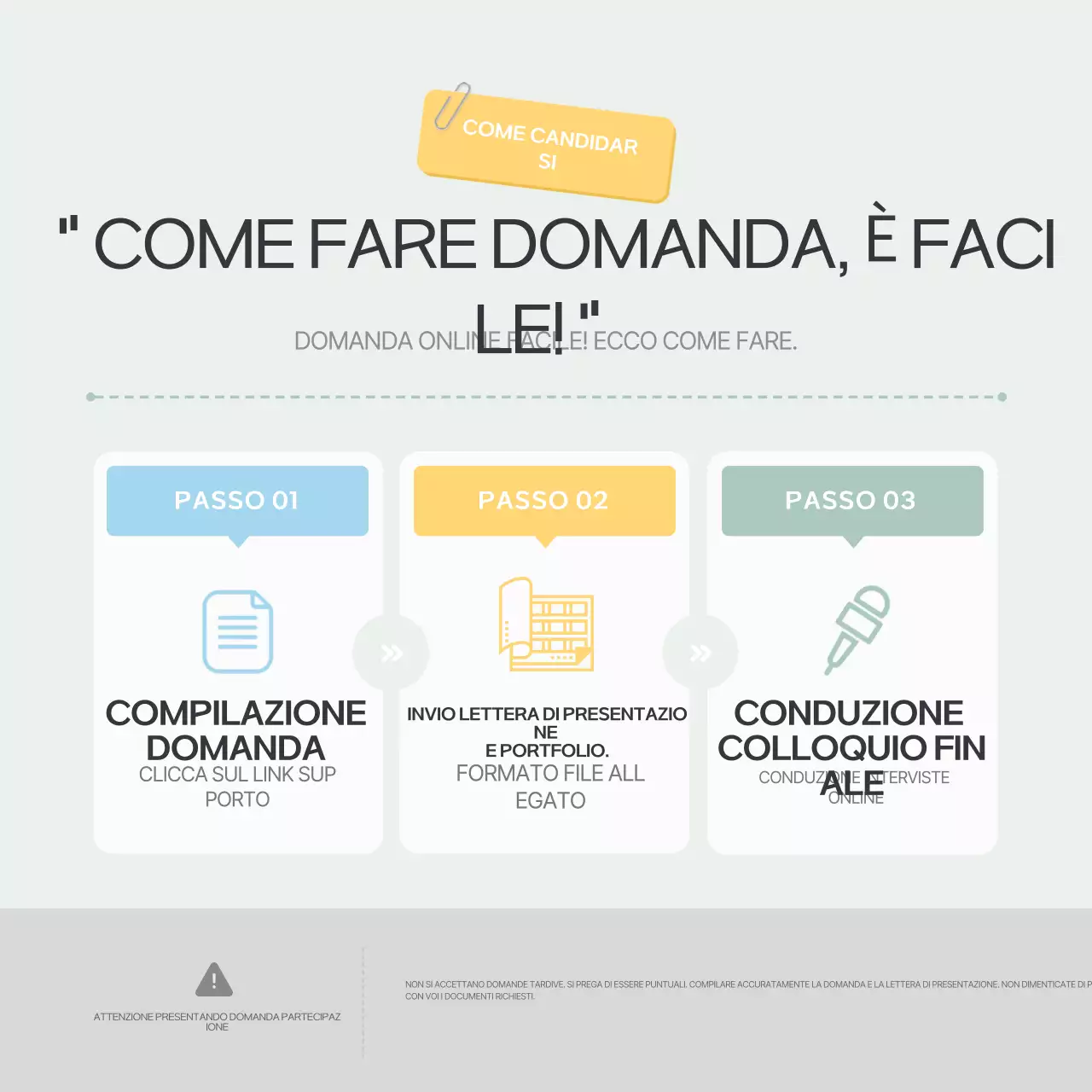 Promuovere il reclutamento dei sostenitori di Mint Neat