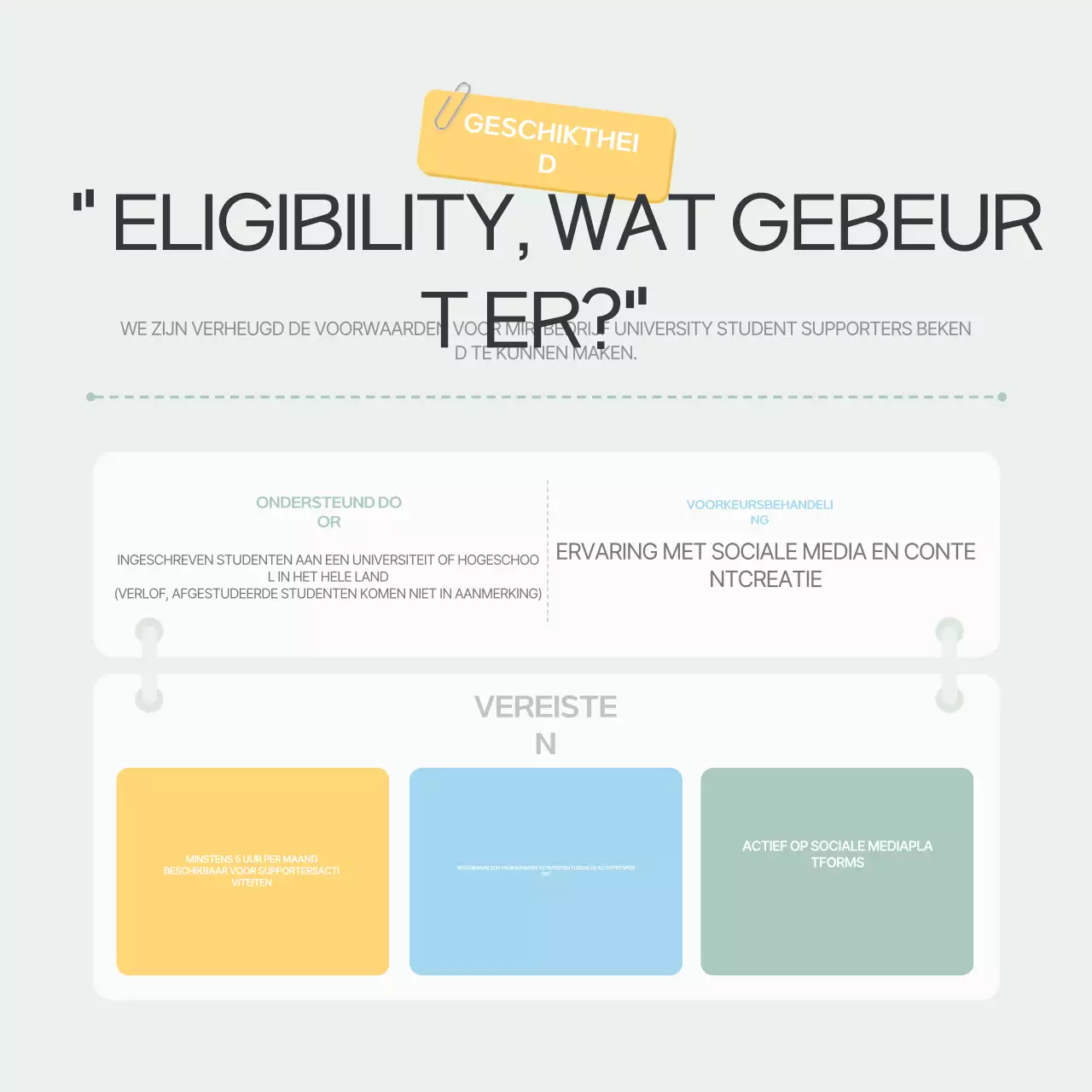 Promoot Mint Nette Supporterswerving