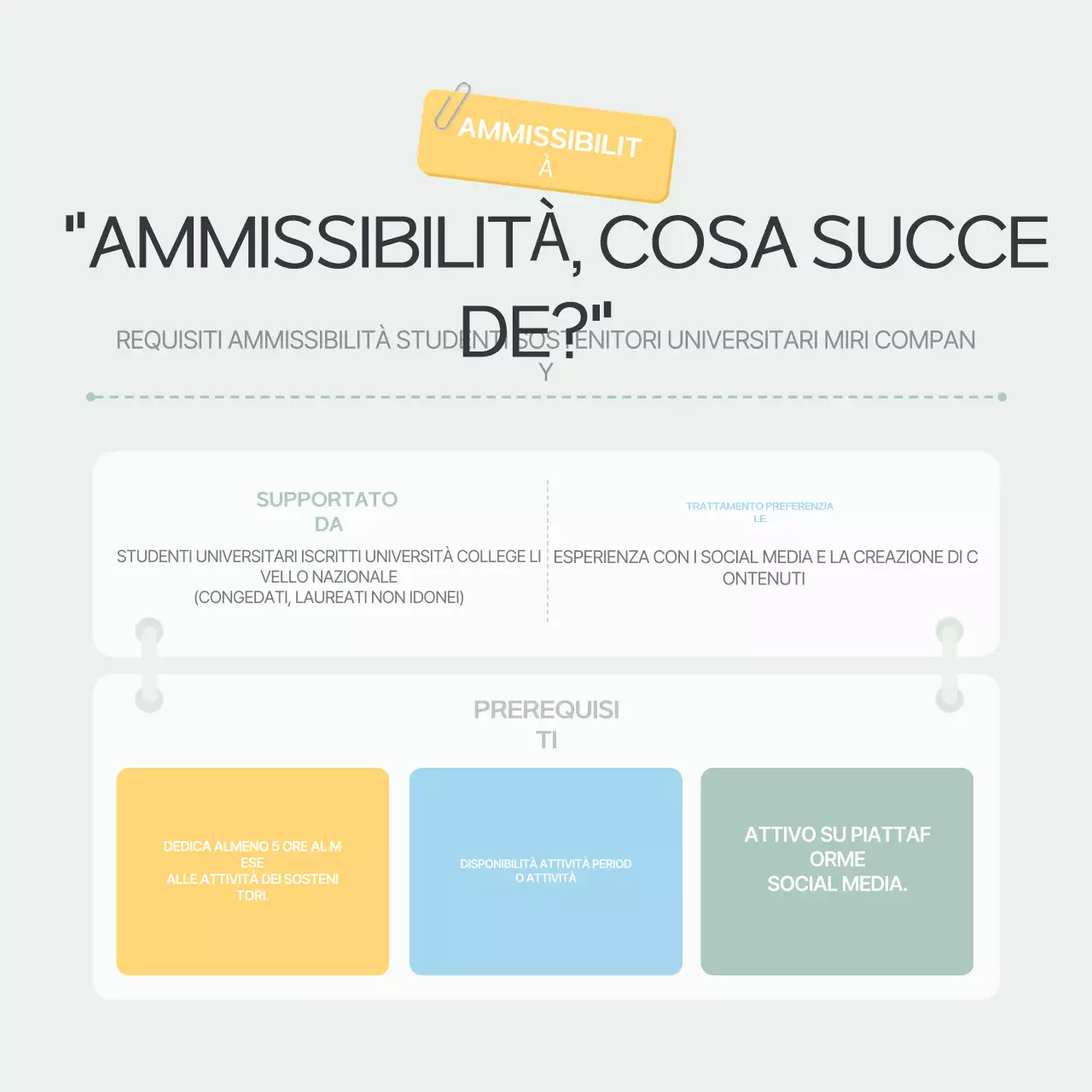 Promuovere il reclutamento dei sostenitori di Mint Neat