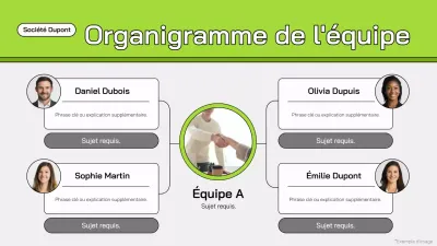 organigramme d'équipe moderne et vert