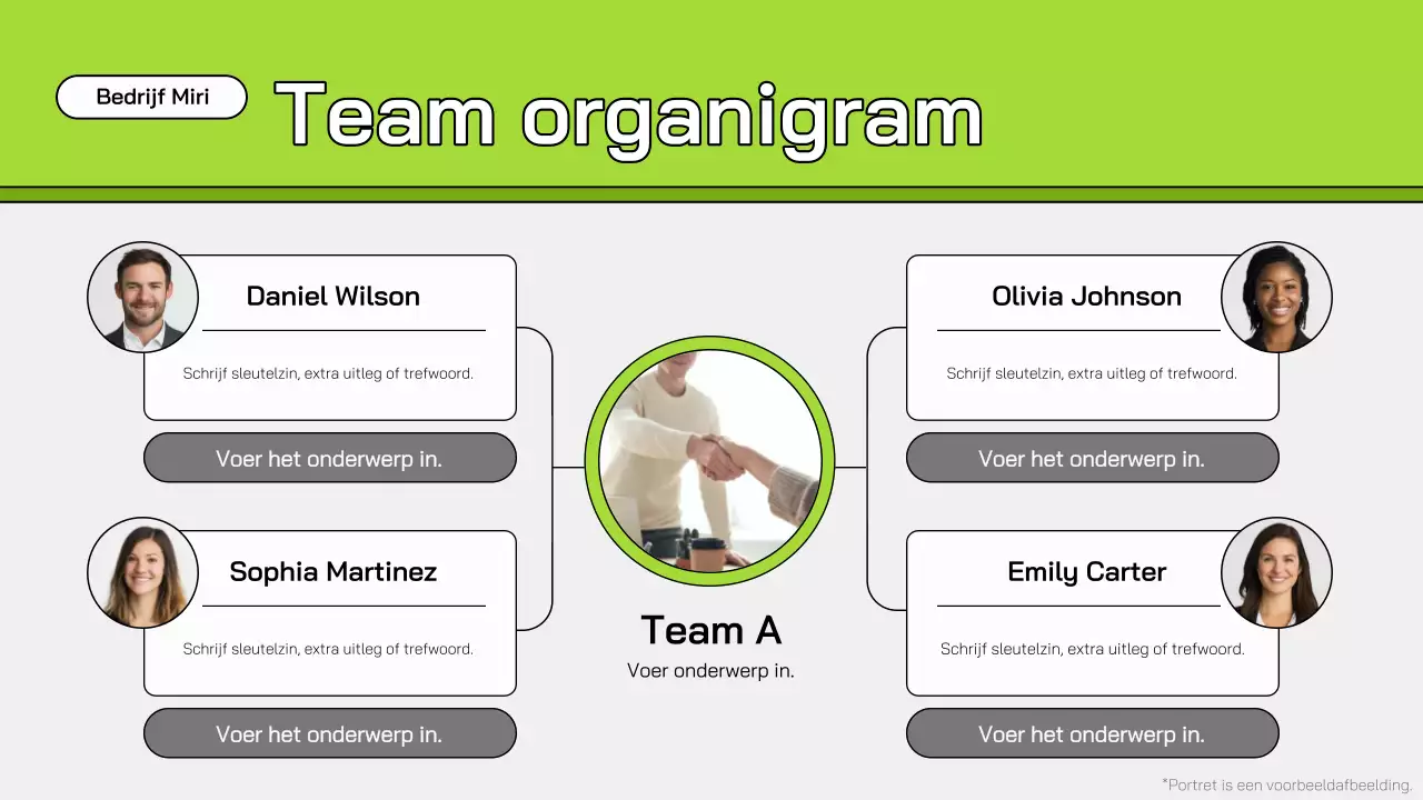 groen modern team organogram layout