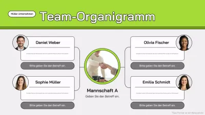 grünes modernes Teamorganisationsplan-Layout