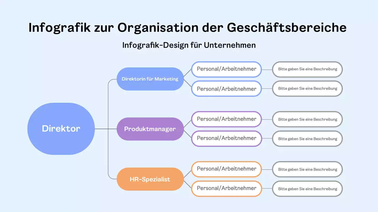 blaues modernes Organigramm für Unternehmen