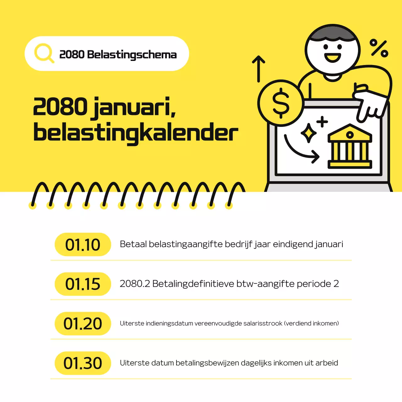 Gele eenvoudige gids voor belastingschema's