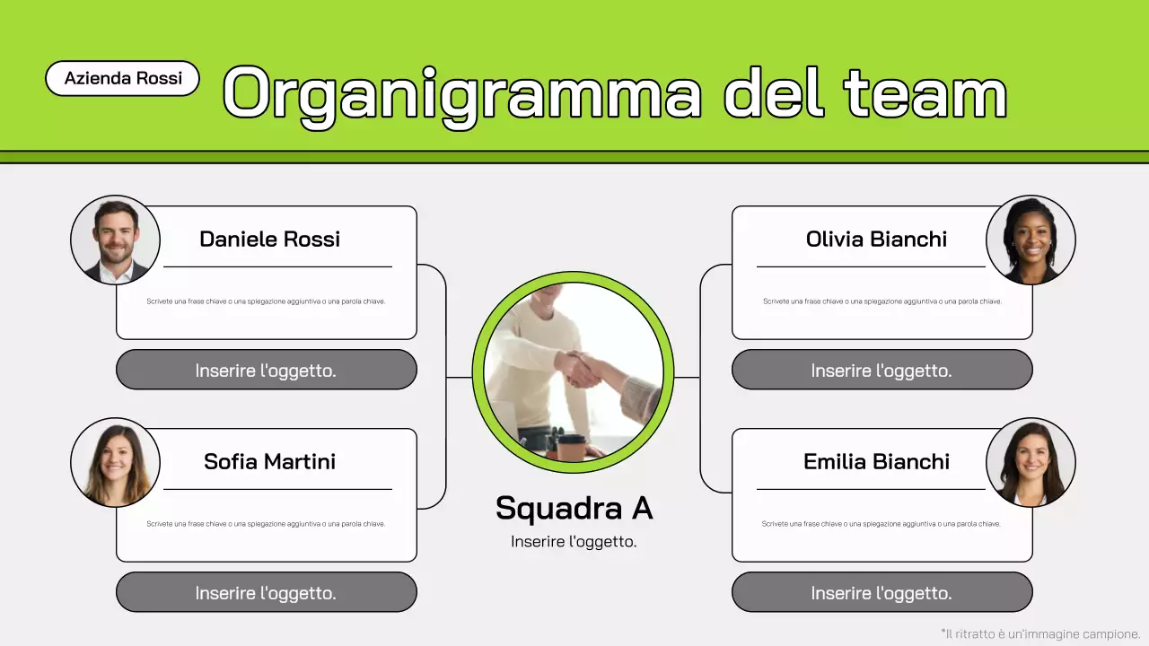 layout dell'organigramma del team verde moderno