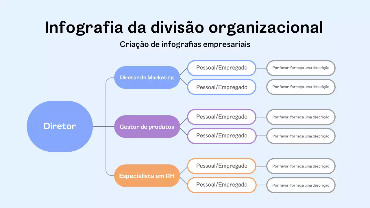 layout do organigrama empresarial moderno azul