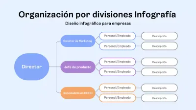organigrama moderno azul