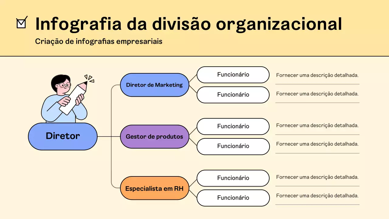organigrama moderno da divisão de negócios em laranja