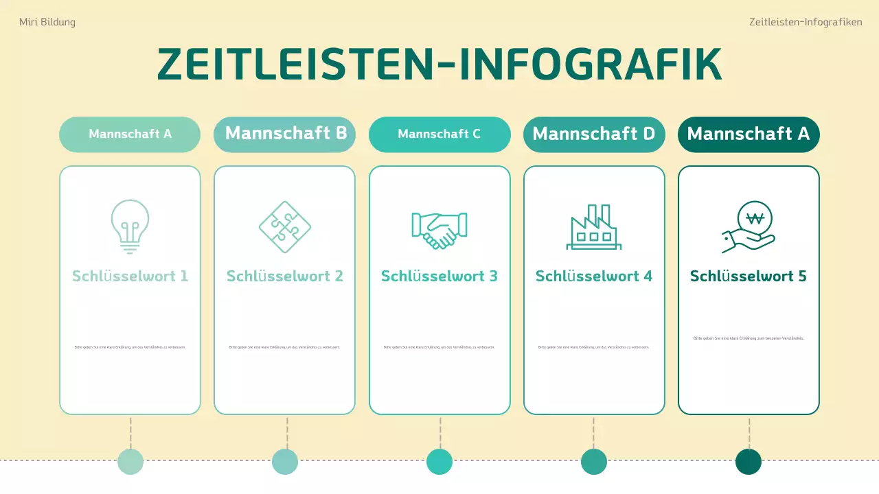 Zeitplan für ein grünes modernes Projekt
