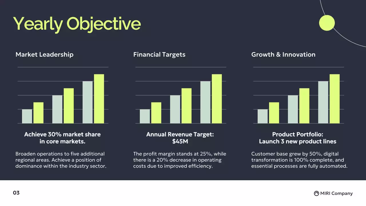 Black Modern Business Report Presentation