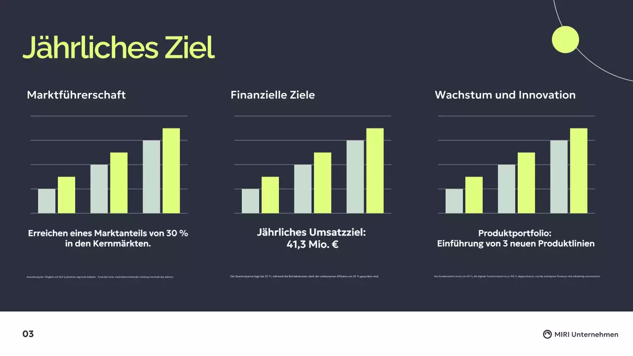 Dunkelgrau Grün Modern Geschäftsbericht Präsentation