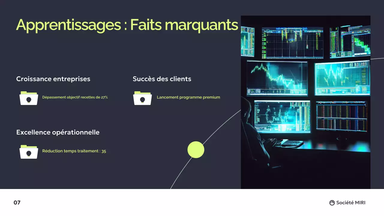 Présentation d'un rapport d'activité moderne en gris foncé et vert