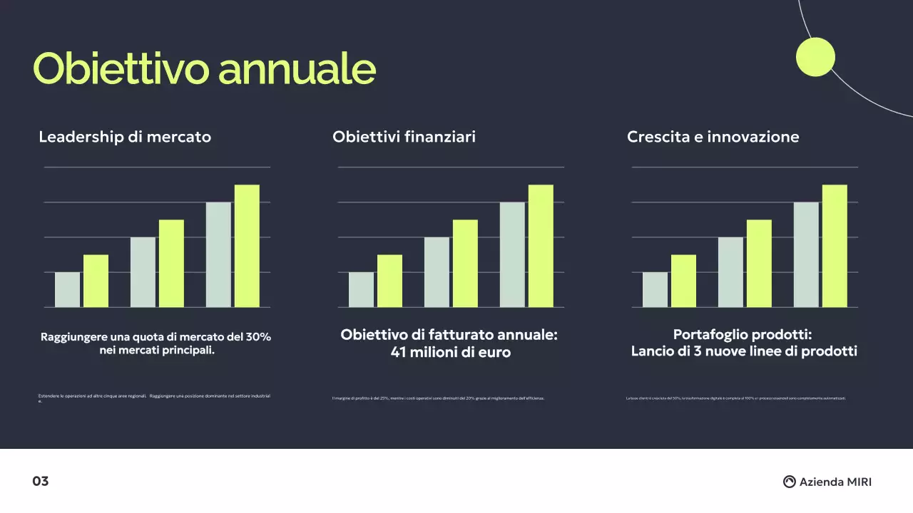 Grigio scuro Verde Moderno Rapporto d'affari Presentazione