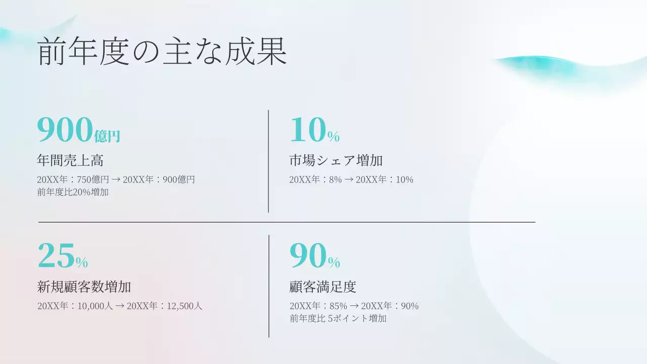 水色 シンプル ビジネス 計画書 プレゼンテーション