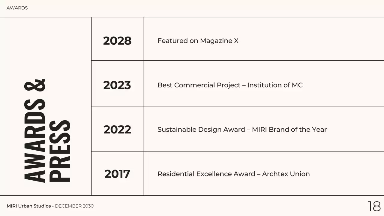 Black Modern Architecture Portfolio Presentation