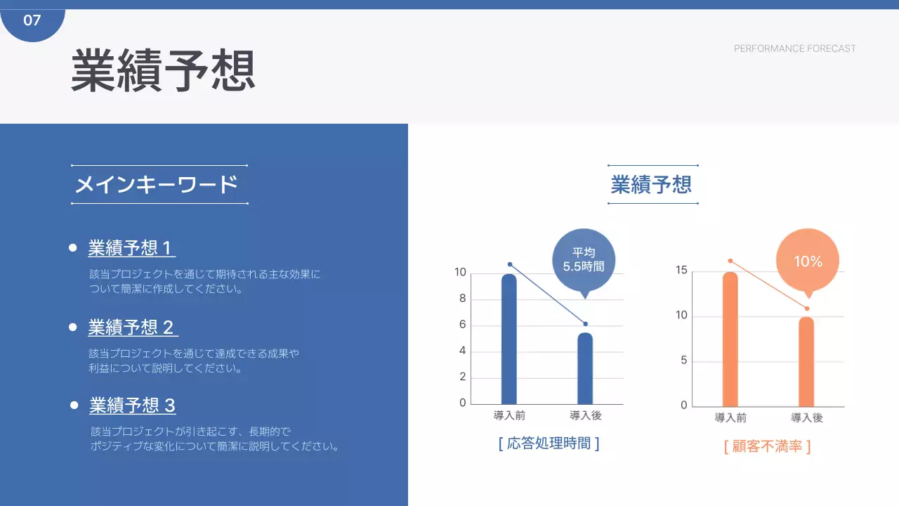 青 シンプル ビジネス 提案書 プレゼンテーション