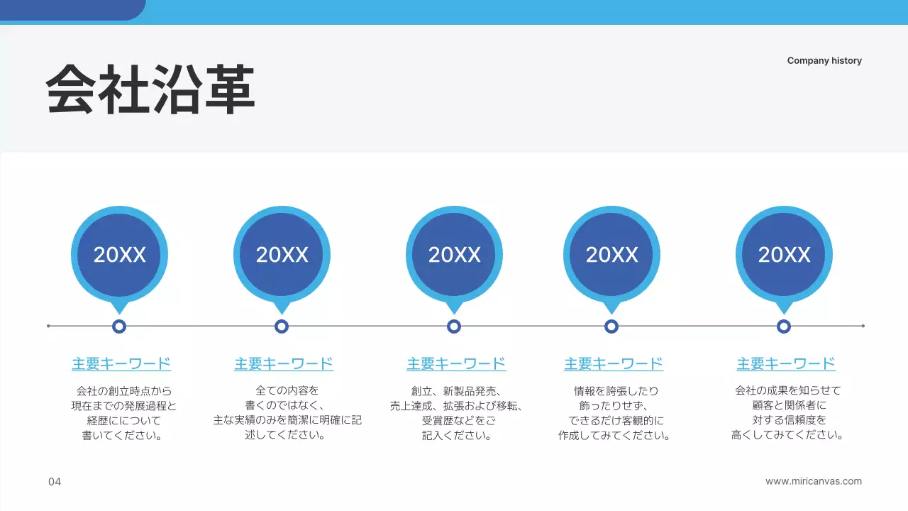 青 シンプル 事業 計画書 プレゼンテーション