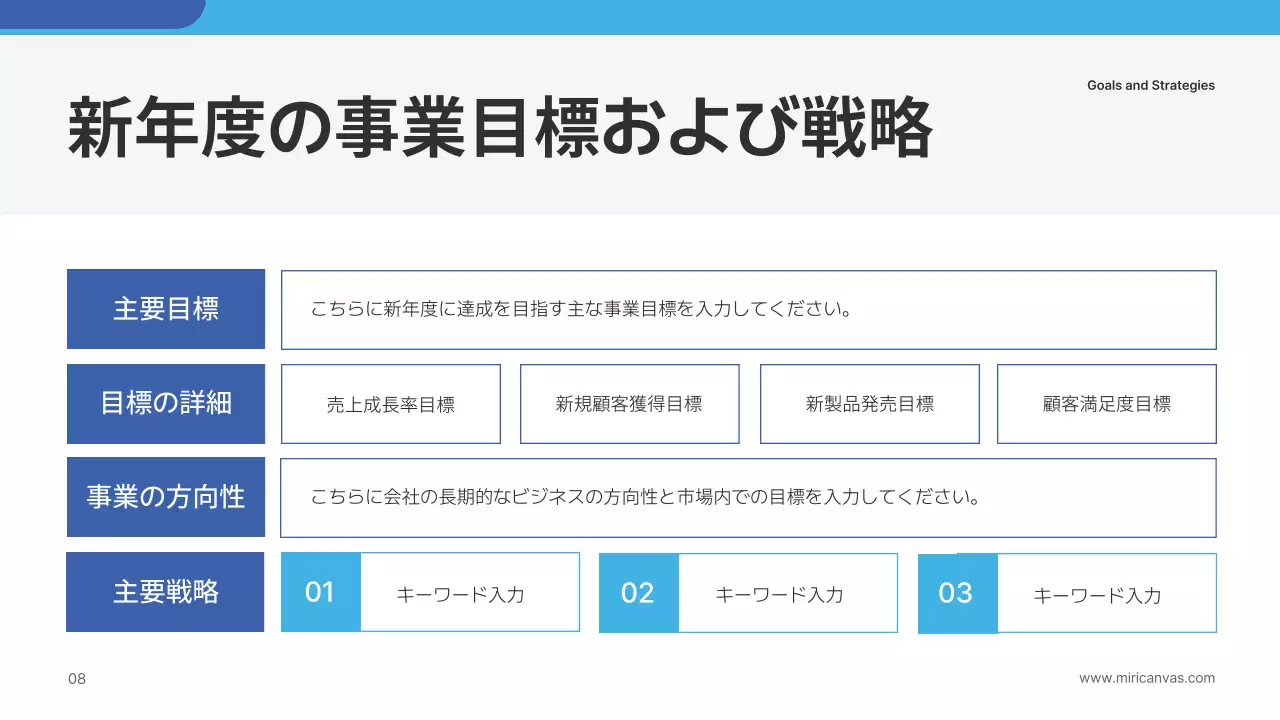青 シンプル 事業 計画書 プレゼンテーション
