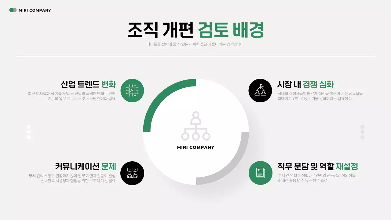 초록 모던 조직개편 안내