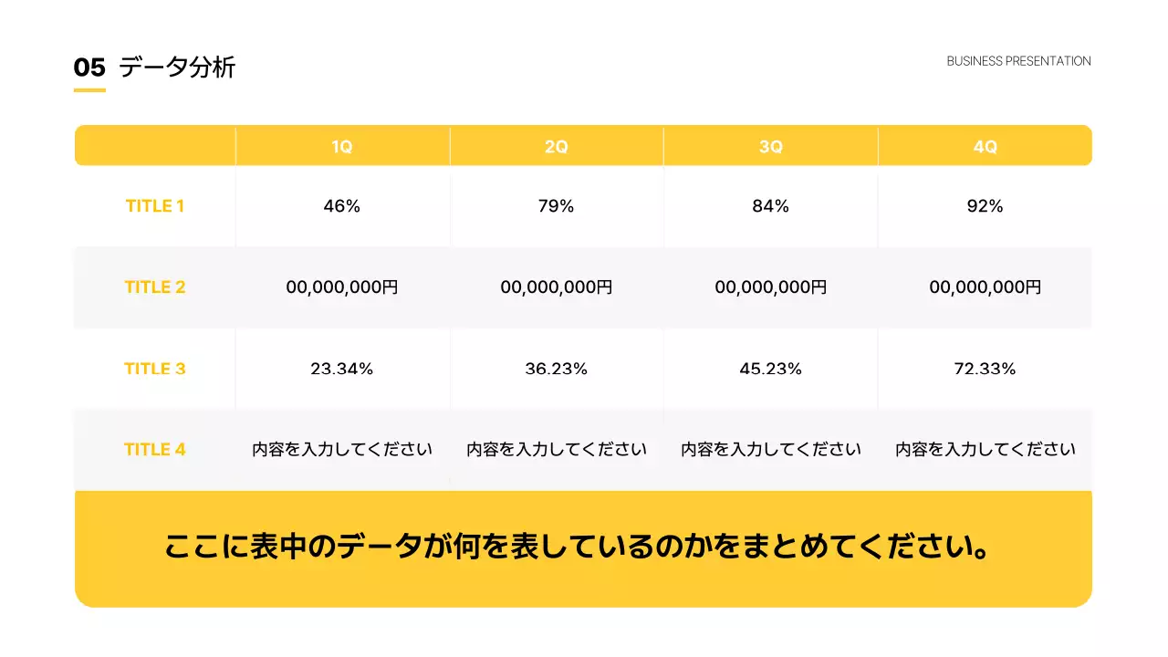 黄色 シンプル ビジネス プレゼンテーション