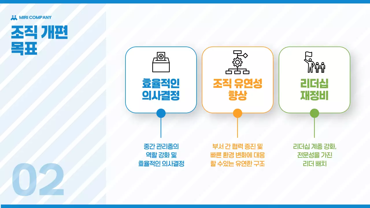 하늘색 심플 조직 개편안 안내