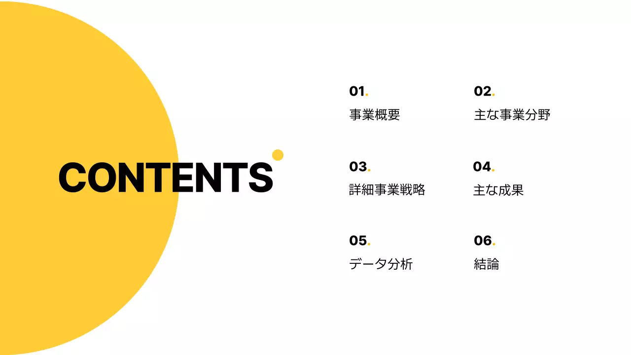 黄色 シンプル ビジネス プレゼンテーション