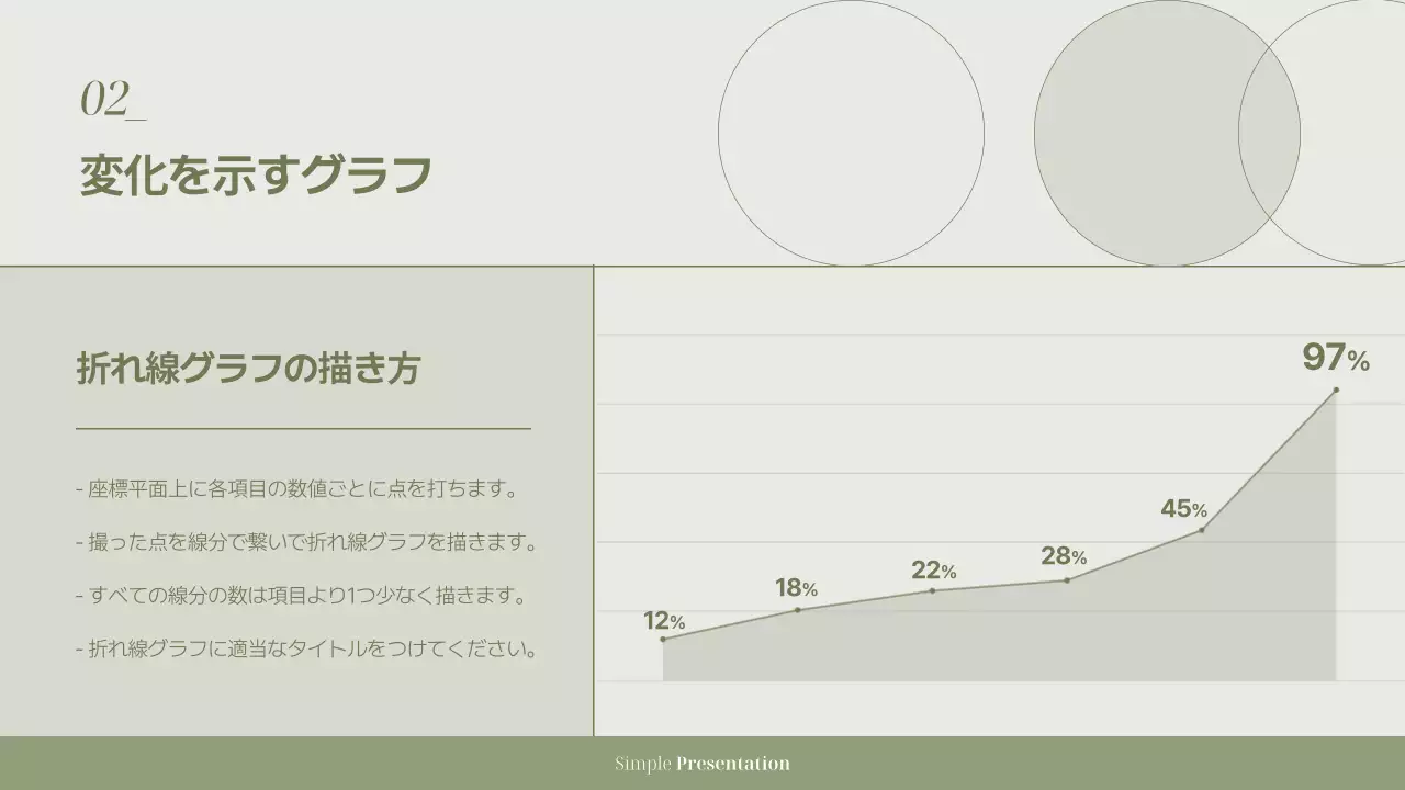 緑 シンプル 企画書 プレゼンテーション