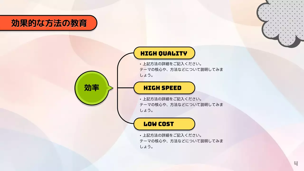 カラフル 楽しい 研修 プレゼンテーション