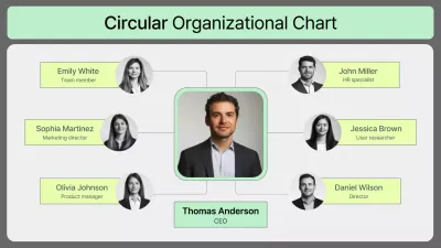 Grey Modern Organizational Chart Document Infographic