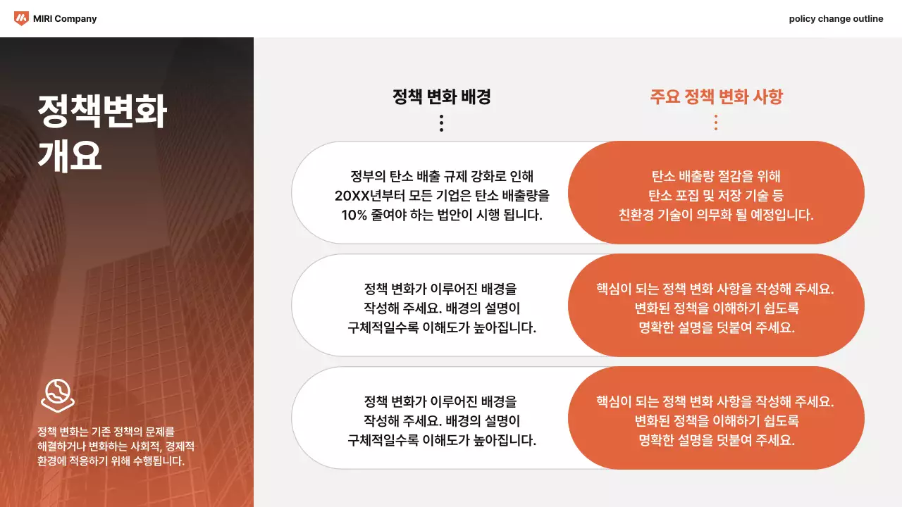 갈색 모던 정책 분석 보고서