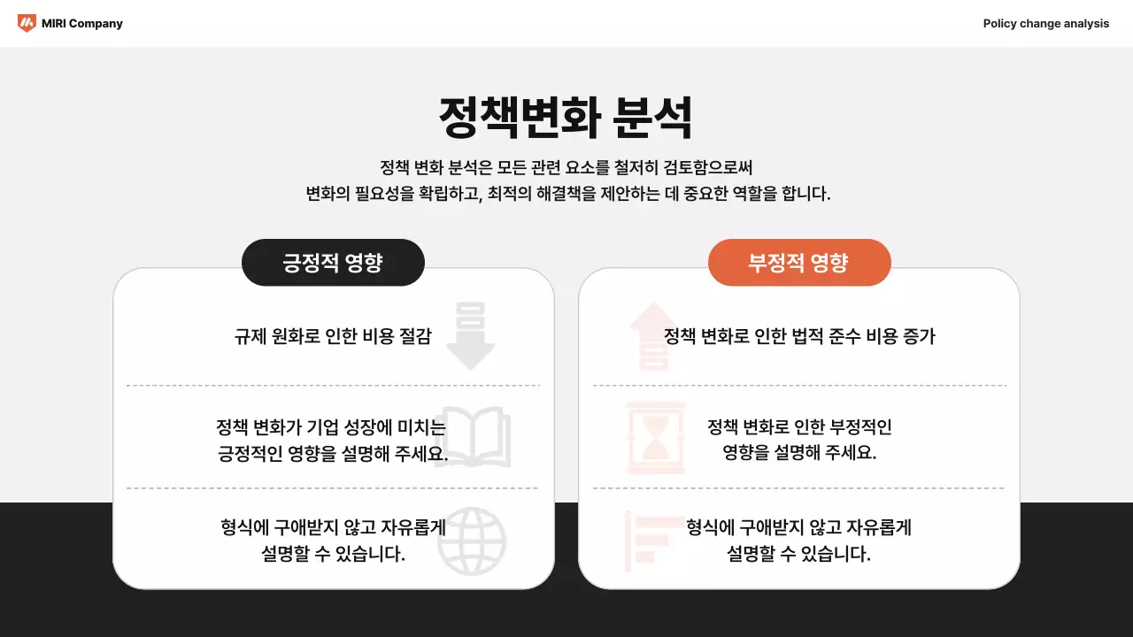 갈색 모던 정책 분석 보고서
