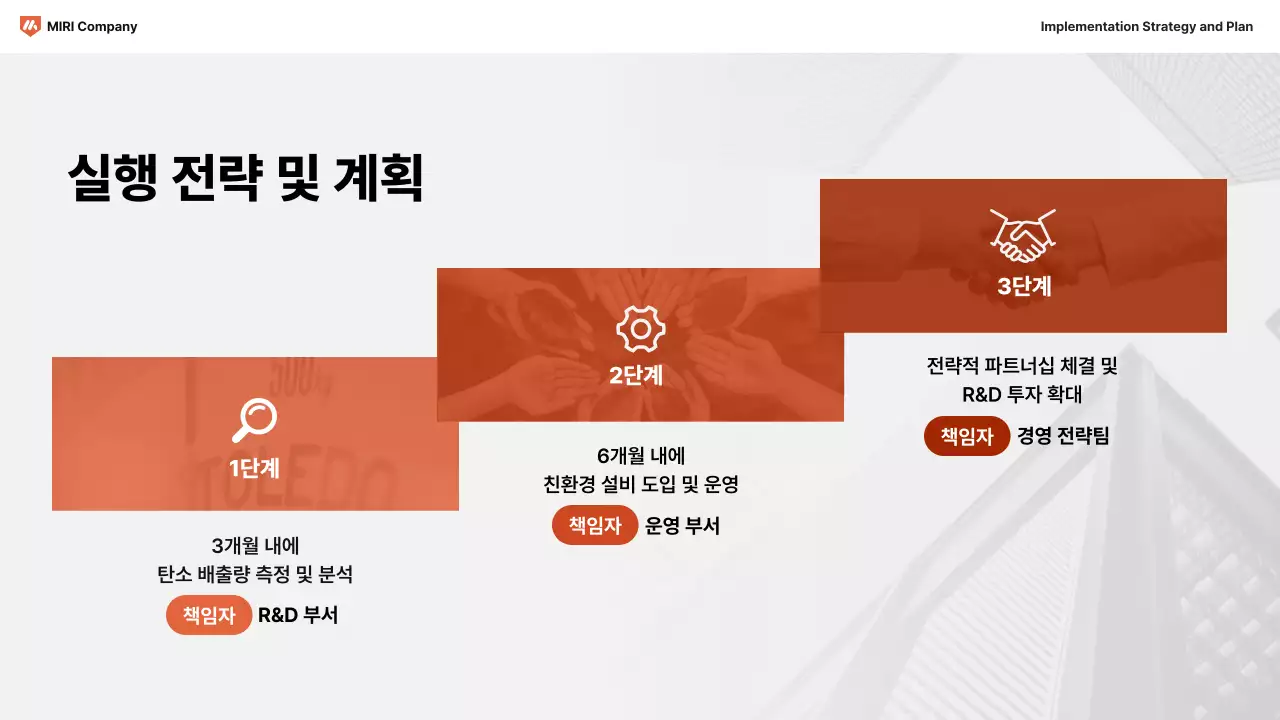 갈색 모던 정책 분석 보고서