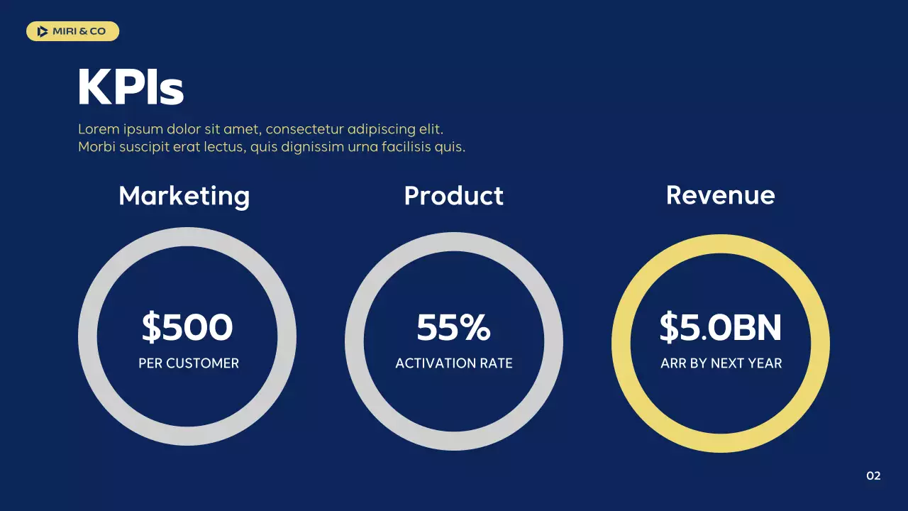 Navy Professional Business Plan Presentation