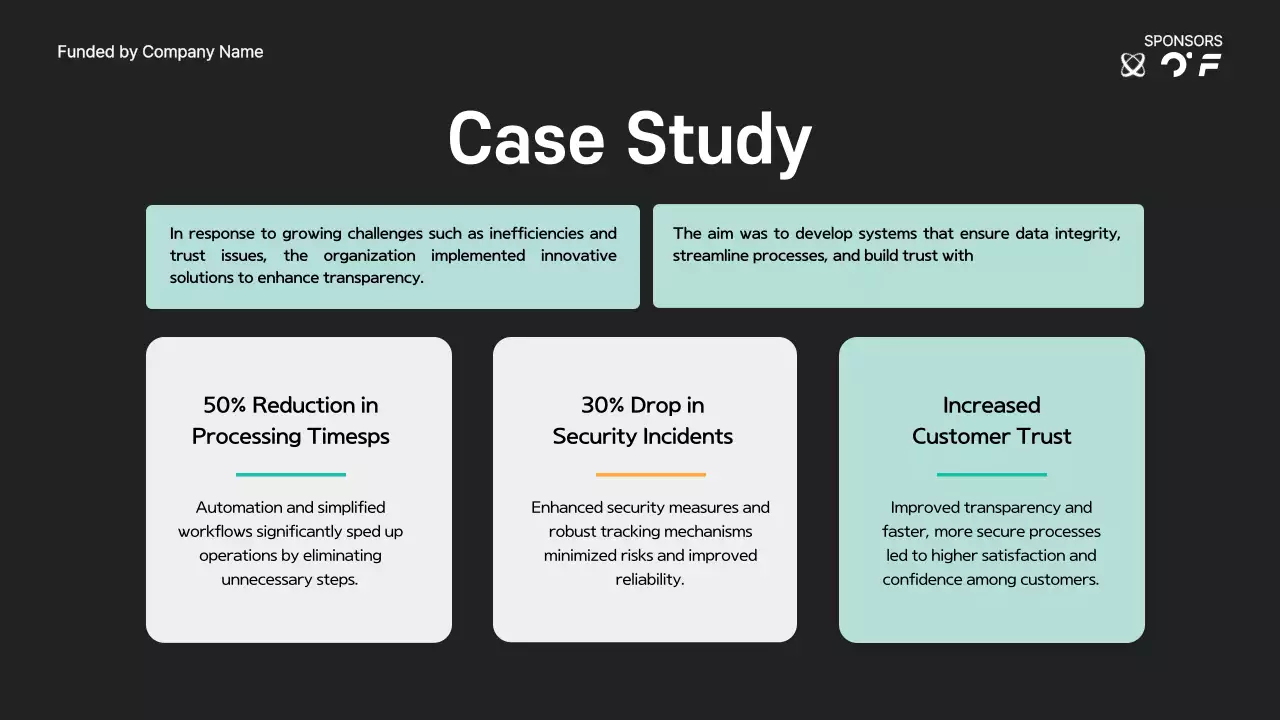 Black Modern Business Presentation