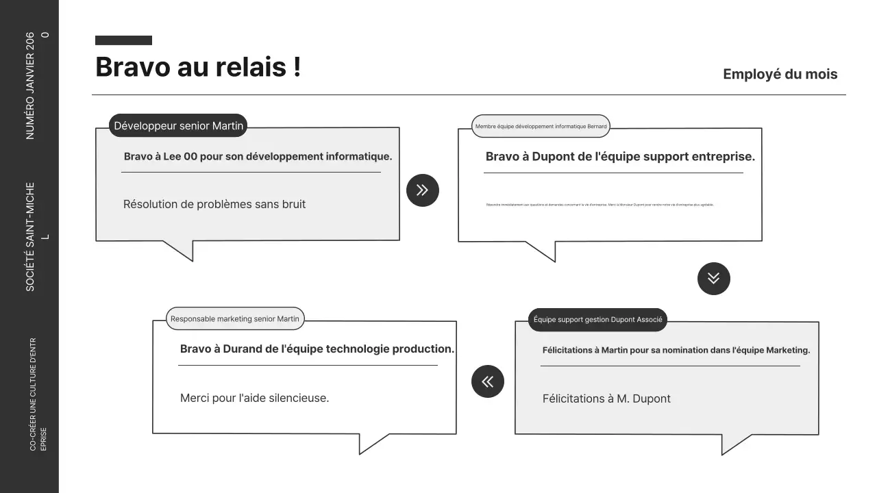 Lettre d'information d'entreprise moderne en noir et blanc