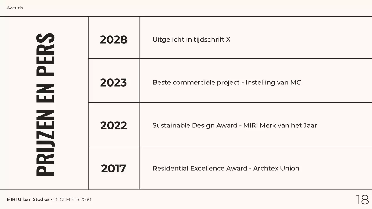 grijs monochroom moderne architectuur portfolio presentatie