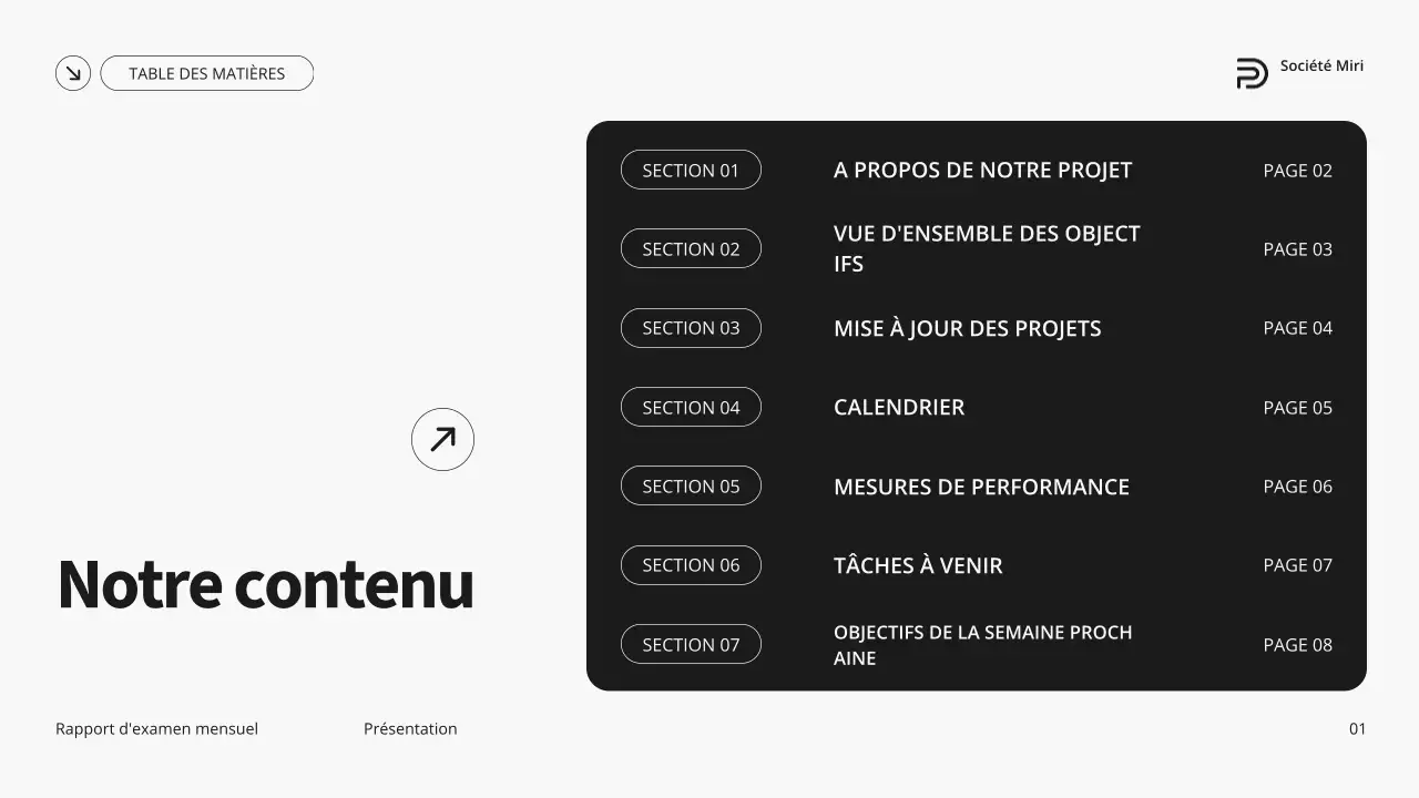 Rapport d'activité mensuel gris et vert moderne et minimaliste