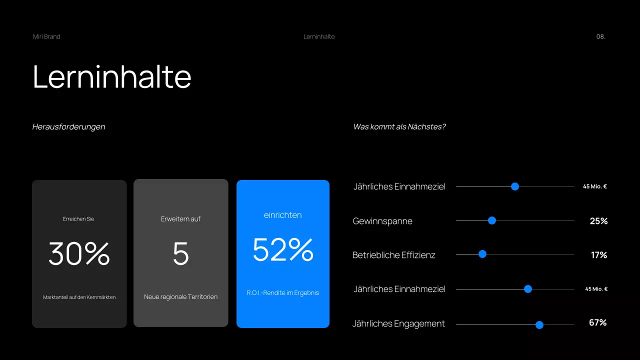 Dark Bold Vierteljährlicher Geschäftsbericht