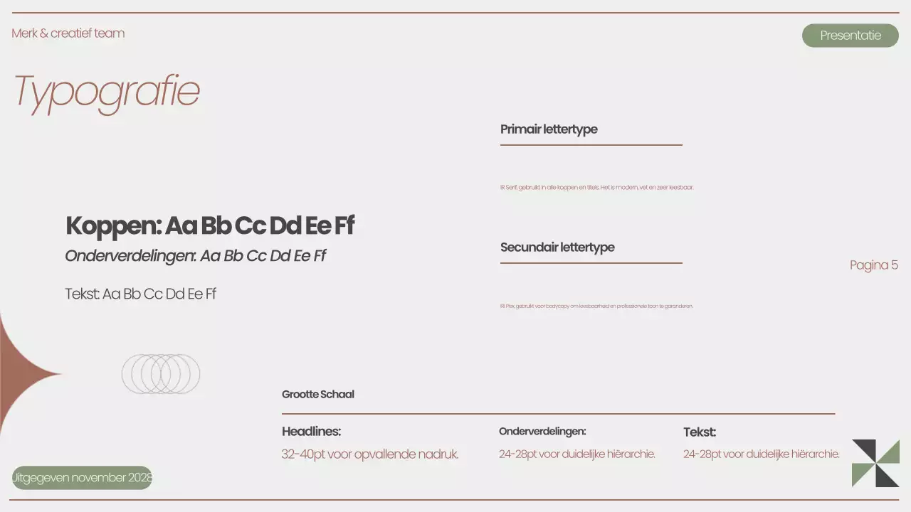 Presentatie Grijze Moderne Merkrichtlijn