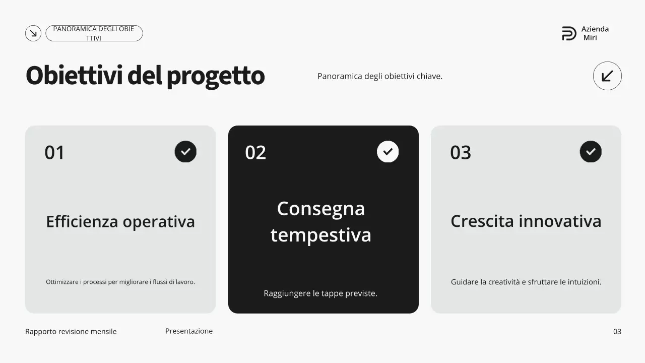 Rapporto di revisione mensile grigio e verde, moderno e minimalista