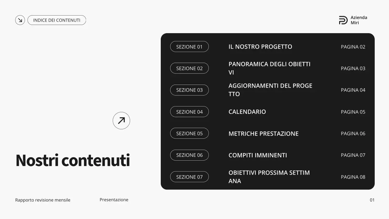 Rapporto di revisione mensile grigio e verde, moderno e minimalista