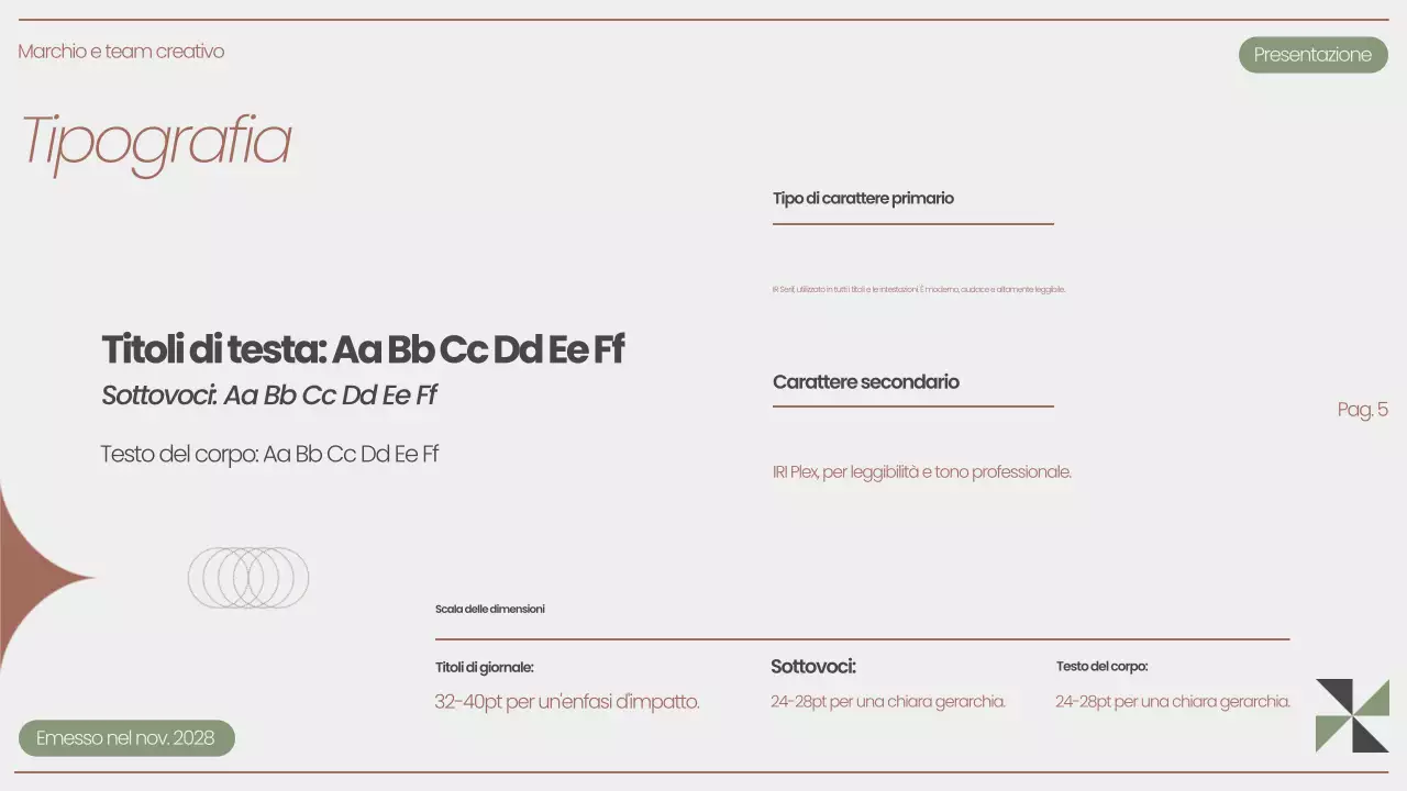 Presentazione delle linee guida del marchio moderno grigio