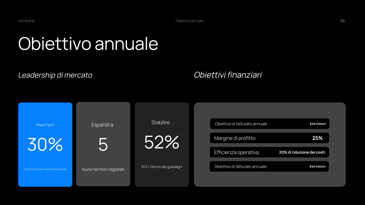 Rassegna trimestrale d'affari Dark Bold