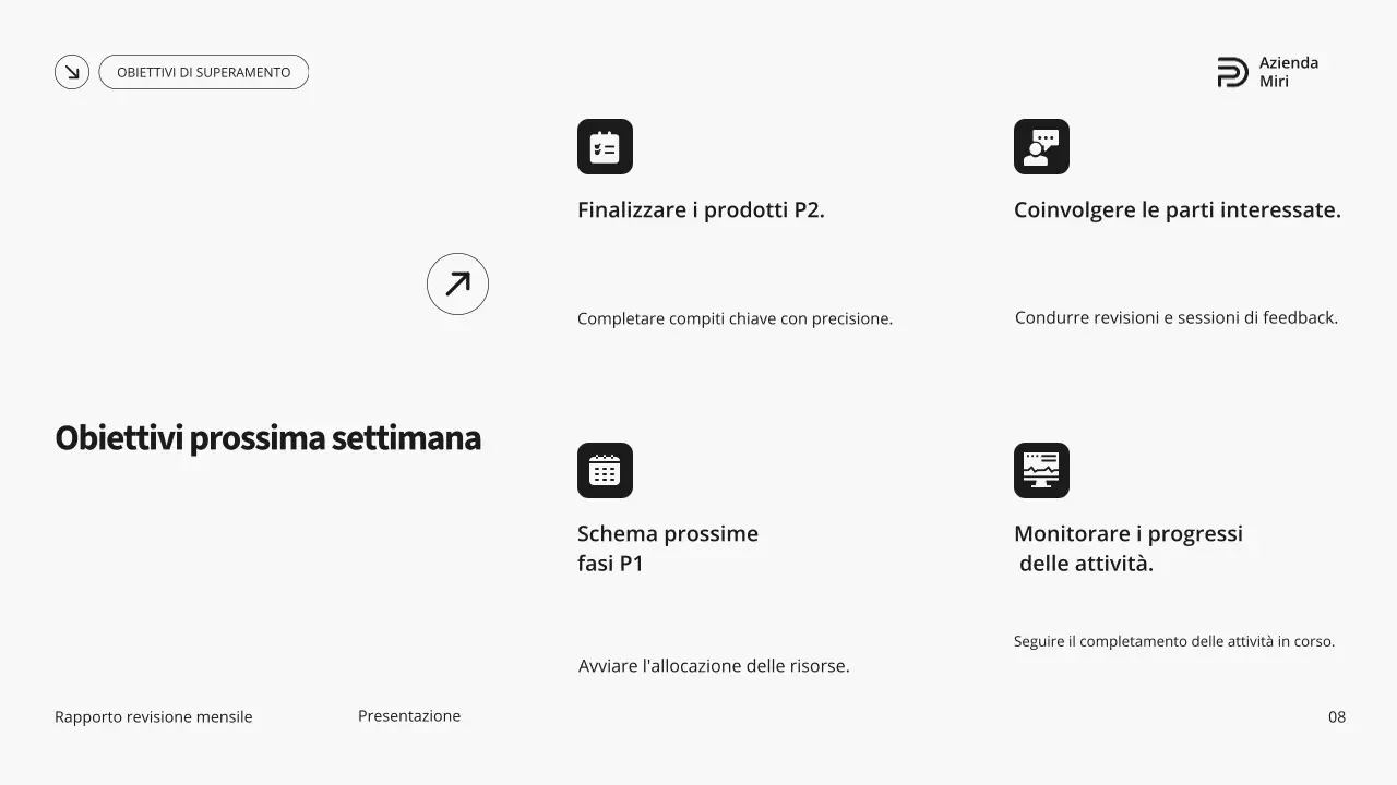Rapporto di revisione mensile grigio e verde, moderno e minimalista