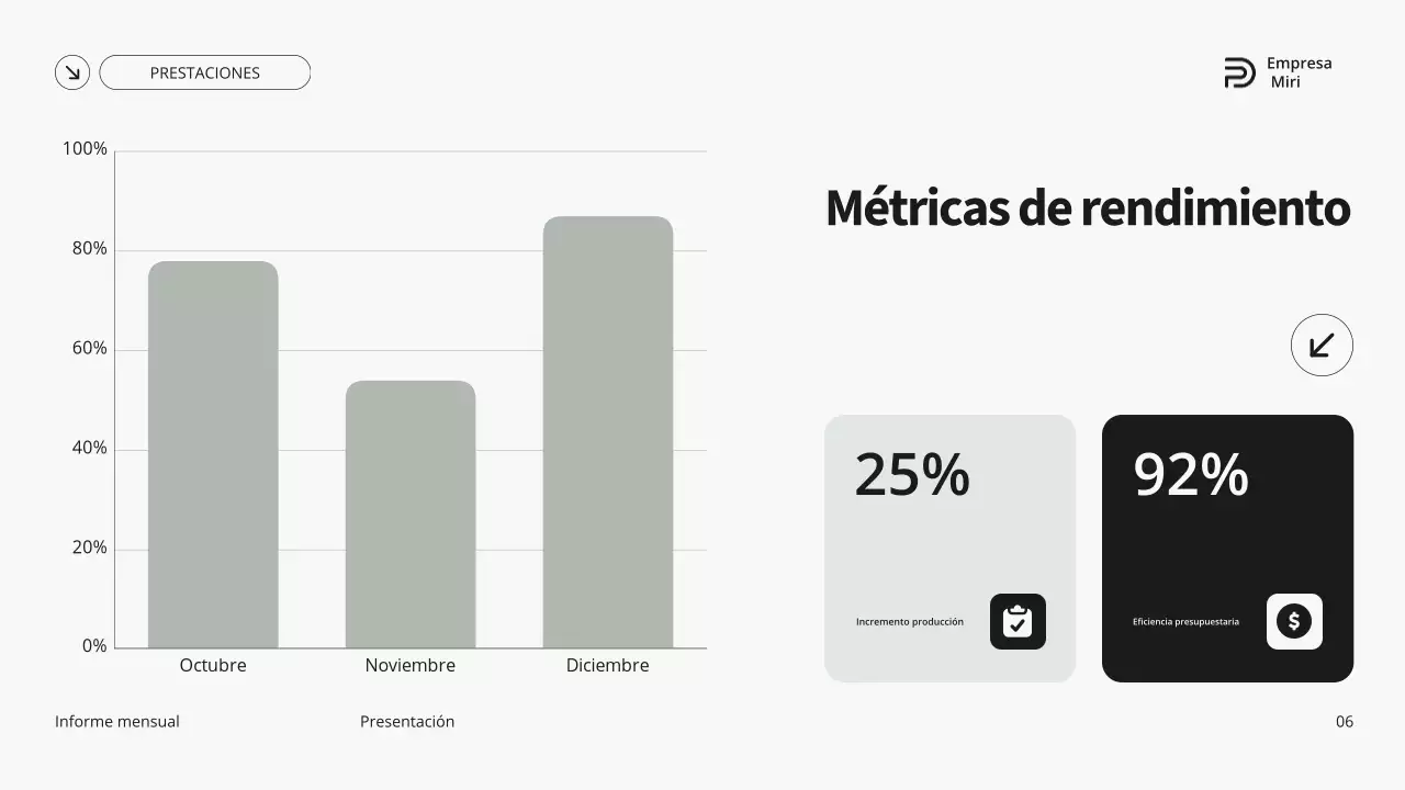 Informe mensual minimalista moderno en gris y verde