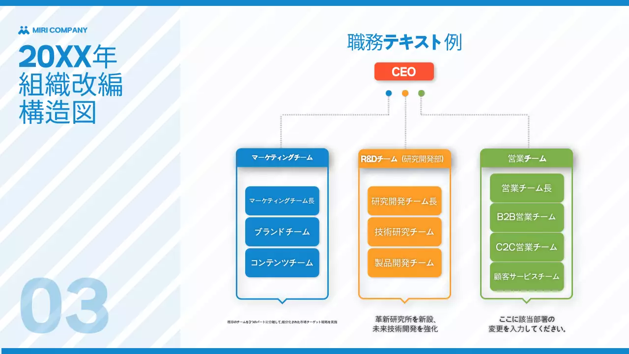 青 シンプル 組織改編 計画書 プレゼンテーション